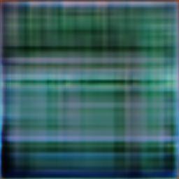 Abstract image in blue and green stripes